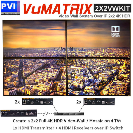 VuMATRIX 4K Video Wall 2x2 kit 4 displays by Pro Video Instruments