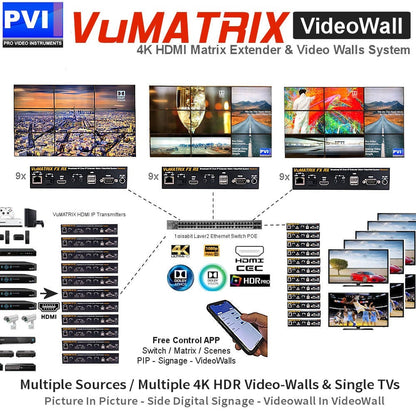 VuMATRIX 4K 3x1 video wall HDMI-over-IP system installation