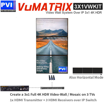 VuMATRIX 4K Video Wall 3x1 — 3-Display HDMI-over-IP Wall Kit