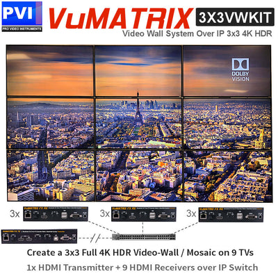 VuMATRIX 4K Video Wall 3x3 — 9-Display HDMI-over-IP Wall Kit