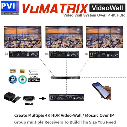 VuMATRIX 4K 4x2 video wall with app control and PoE