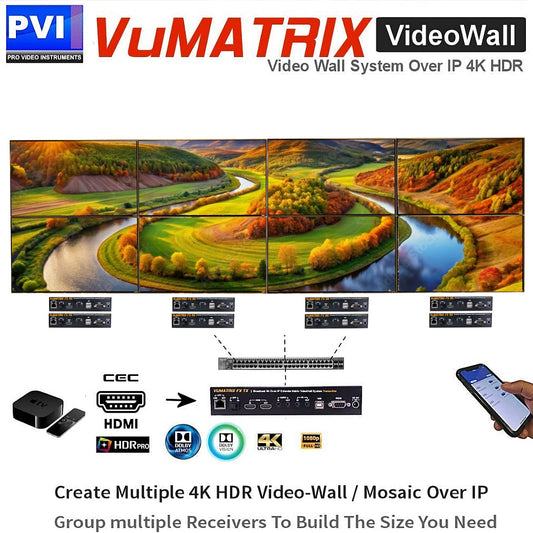 VuMATRIX 4K Video Wall 4x2 system diagram showing multiple HDMI sources distributed to eight displays over IP network