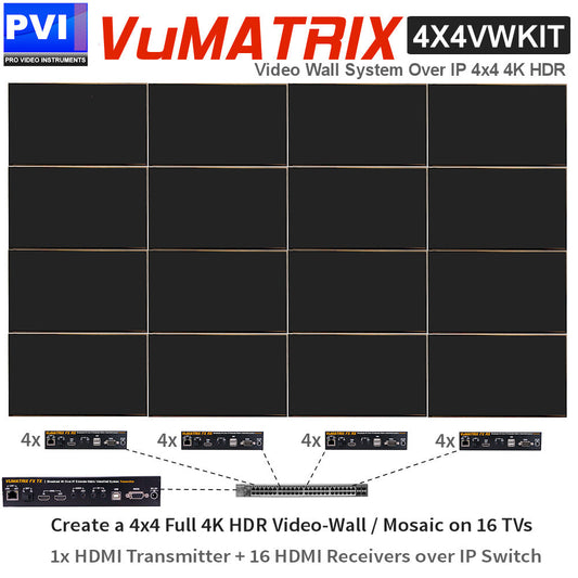 VuMATRIX 4K Video Wall 4x4 kit 16 displays by Pro Video Instruments