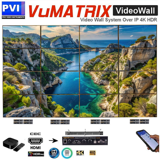 VuMATRIX 4K Video Wall 4x4 system overview with HDMI sources transmitter receivers and mobile app control over IP network
