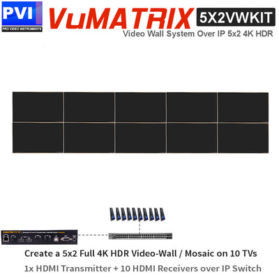 VuMATRIX 4K Video Wall 5x2 — 10-Display HDMI-over-IP Wall Kit
