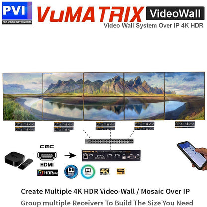 VuMATRIX 4K Video Wall 5x2 system diagram showing multiple HDMI sources distributed to ten displays over IP network