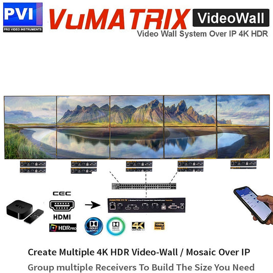 VuMATRIX 4K Video Wall 5x2 system diagram showing multiple HDMI sources distributed to ten displays over IP network