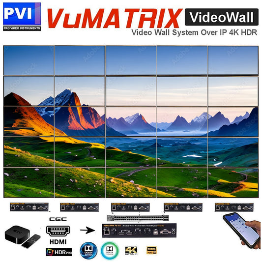 VuMATRIX 4K Video Wall 5x5 system overview with HDMI sources transmitter receivers and mobile app control over IP network