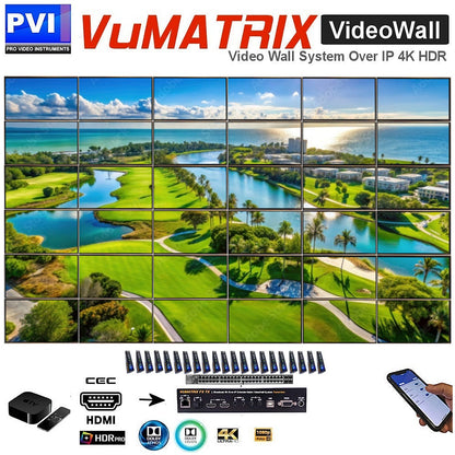 VuMATRIX 4K Video Wall 6x6 system overview with HDMI sources transmitter receivers and mobile app control over IP network